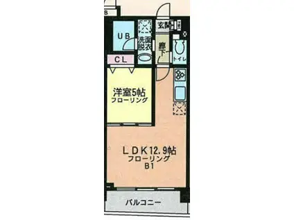 ラフィネ志木(1LDK/3階)の間取り写真