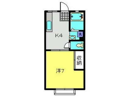 スカイパレスB(1K/1階)の間取り写真