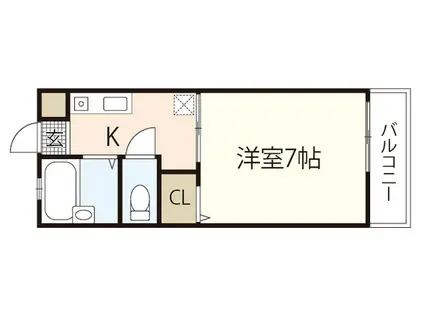 セフィラ久保田 C棟(1K/1階)の間取り写真