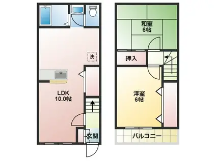 パティオス大久保(2LDK/1階)の間取り写真