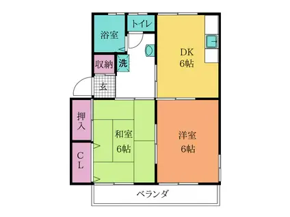 コーポ駒II(2DK/2階)の間取り写真