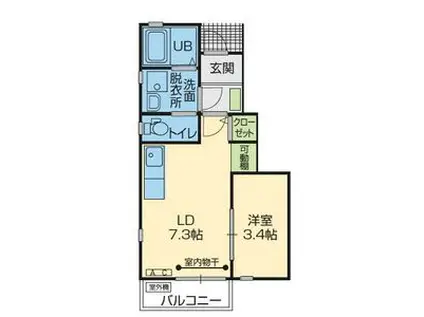 ＪＲ東北本線 盛岡駅 徒歩12分 2階建 築8年(1DK/1階)の間取り写真