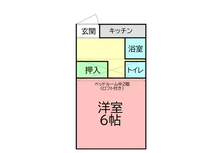 小泉アパート(1K/1階)の間取り写真