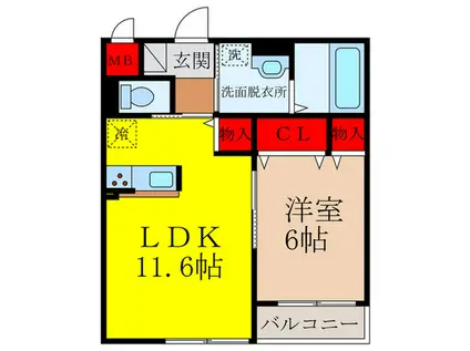 アーバンリオグランデ池田(1LDK/1階)の間取り写真