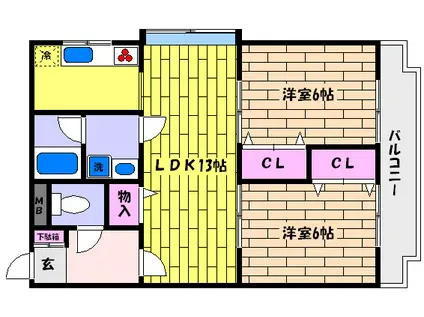 マノワール御影(2LDK/1階)の間取り写真