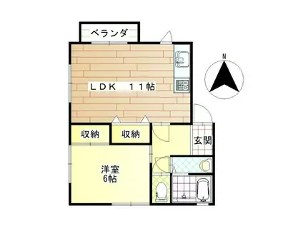 コーポ共栄(1LDK/2階)の間取り写真