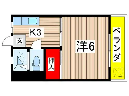 藤田荘(1K/2階)の間取り写真