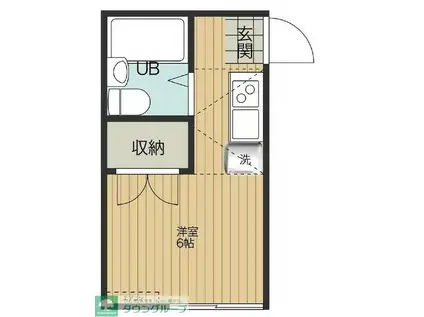 ネオアーバン北本(ワンルーム/2階)の間取り写真