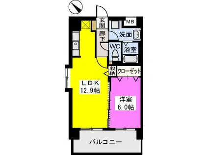 THビル(1LDK/7階)の間取り写真