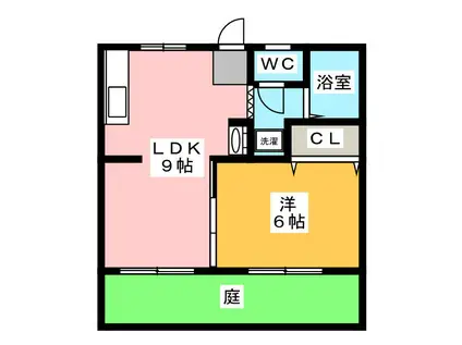 スカイヒル(1LDK/1階)の間取り写真