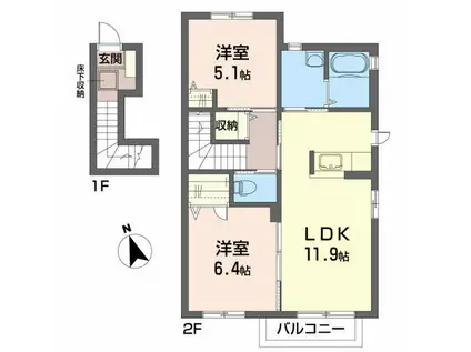 グリスィーヌC(2LDK/2階)の間取り写真