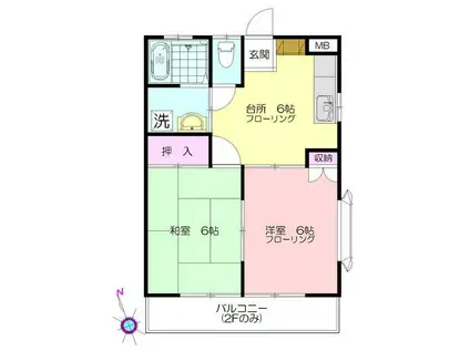 ジルベールA(2DK/2階)の間取り写真