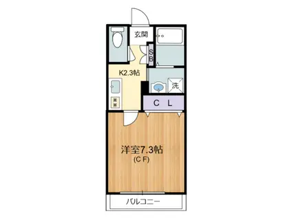 MAISONDECANARD(1K/2階)の間取り写真