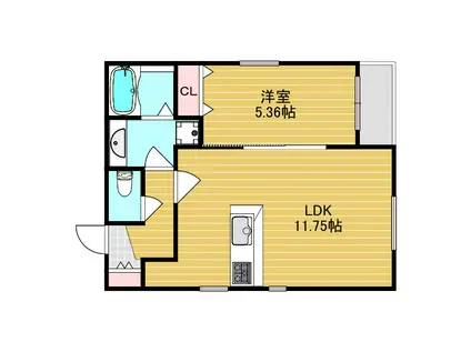 ラ・ヴィータ西中島(1LDK/2階)の間取り写真