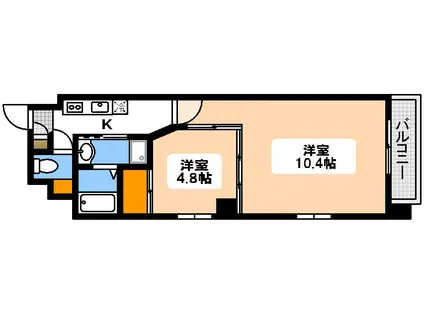 LUANA HAKUSHIMA(2K/5階)の間取り写真