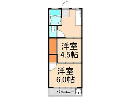 コーポすゞき(2K/2階)の間取り写真
