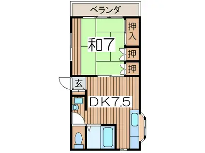 都築アパ-ト(1DK/2階)の間取り写真