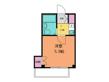 ジュネパレス越谷第4(1K/2階)の間取り写真