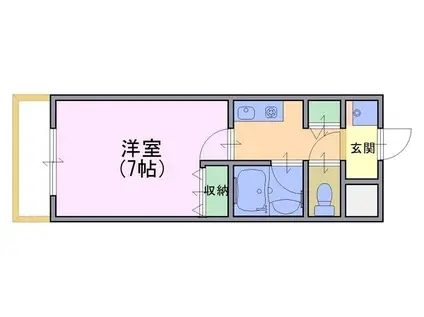 SUCCESS 52(1K/2階)の間取り写真