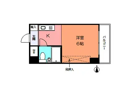 グローリア初穂武蔵境(ワンルーム/10階)の間取り写真