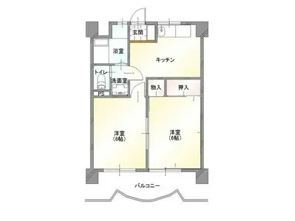 城南ハイツ(2DK/1階)の間取り写真