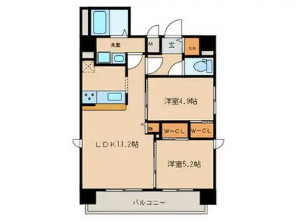 Z・R東別院(2LDK/8階)の間取り写真