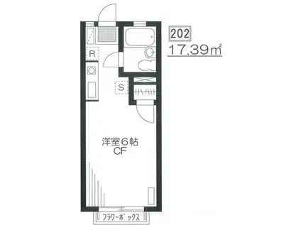 ＪＲ京浜東北線 大森駅(東京) 徒歩10分 2階建 築36年(1K/2階)の間取り写真