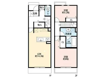 アムールSI(2LDK/2階)の間取り写真