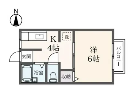 シティハイム東府中(1K/2階)の間取り写真