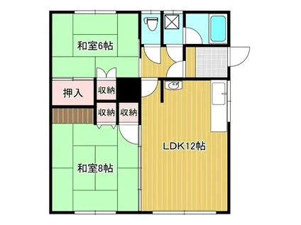 鉄南ハイツ(2LDK/1階)の間取り写真