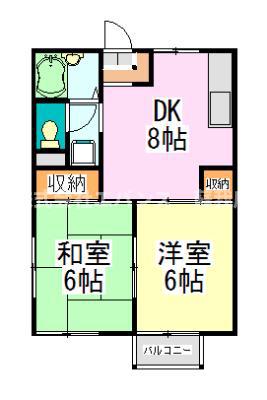 ハイツ青葉の森(2DK/2階)の間取り写真