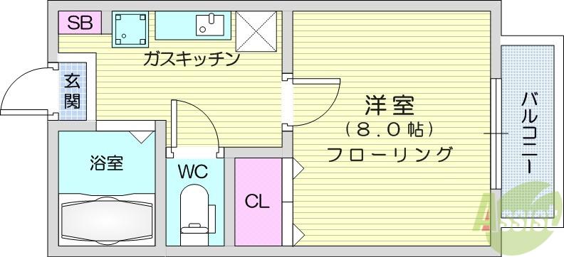 アヴァンセ富沢南弐番館(1K/2階)の間取り写真