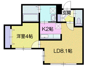 フェリーチェ新札幌(1LDK/2階)の間取り写真