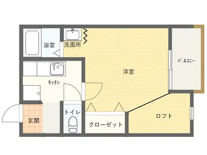 フィオーリII(1K/2階)の間取り写真
