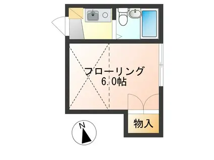 小澤ハイツ(1K/2階)の間取り写真