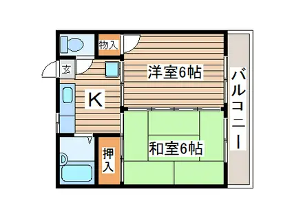 幸栄荘(2K/2階)の間取り写真