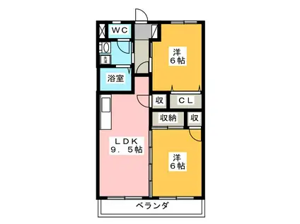 ロイヤルシティ豊田A(2LDK/3階)の間取り写真