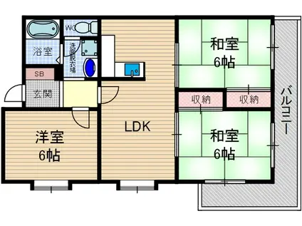 モナミ新堂(3DK/2階)の間取り写真