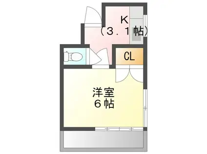 大橋アパート(1K/2階)の間取り写真