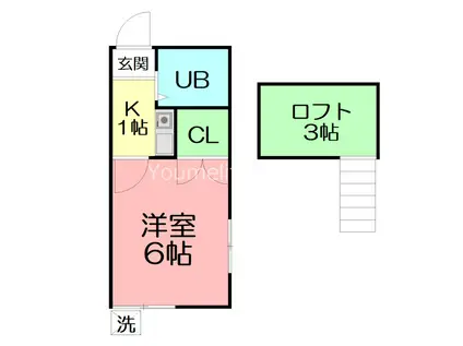 メゾン東海大学前駅第5(1K/1階)の間取り写真