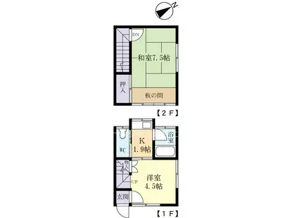 中村アパートII(2K/1階)の間取り写真