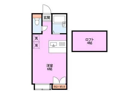 大志館II(ワンルーム/1階)の間取り写真