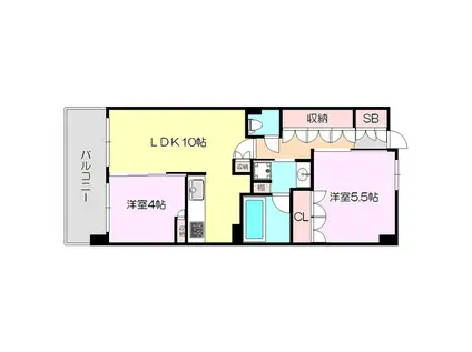 アーバンパーク淡路(2LDK/2階)の間取り写真