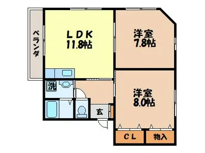 イーストヒルズ(2LDK/1階)の間取り写真