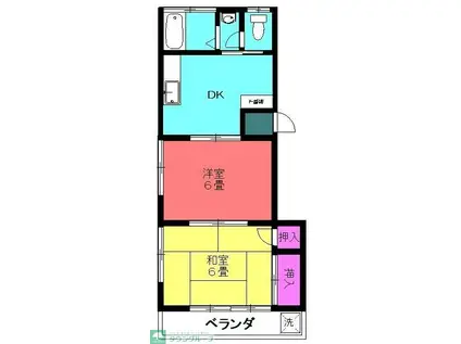 コーポ酒井(2DK/2階)の間取り写真