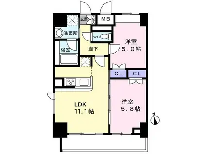 渡幸ベルメゾン五橋(2LDK/13階)の間取り写真