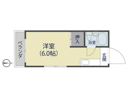 コーポ野田(ワンルーム/2階)の間取り写真
