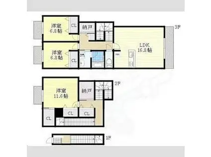 GREENWICH HOUSE(3LDK/2階)の間取り写真