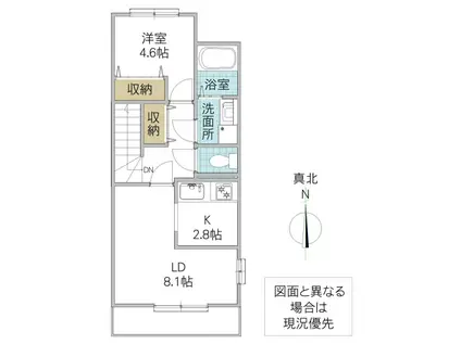 アピアランス(1LDK/2階)の間取り写真