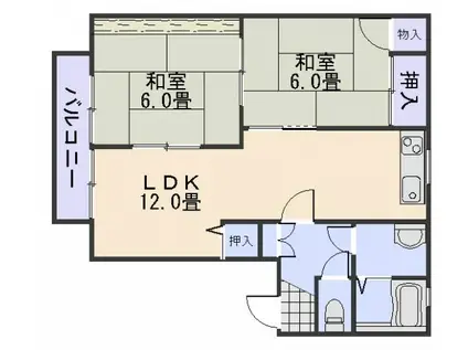 ファミーユ岡本(2LDK/2階)の間取り写真